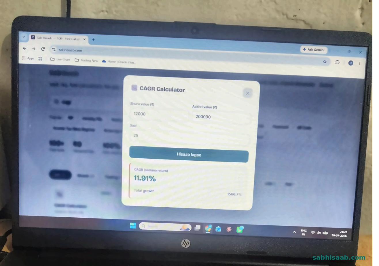 CAGR Calculator ka result — asli number ke saath