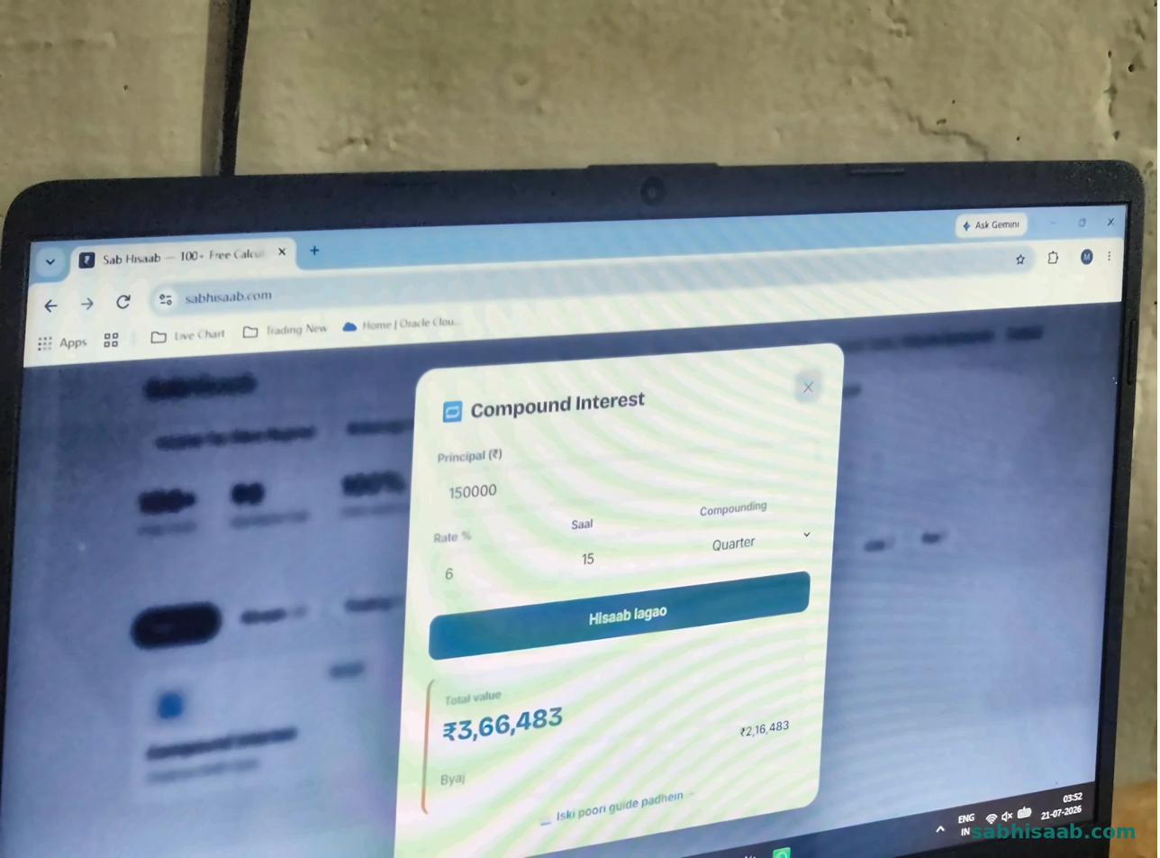 Compound Interest Calculator result — Sab Hisaab