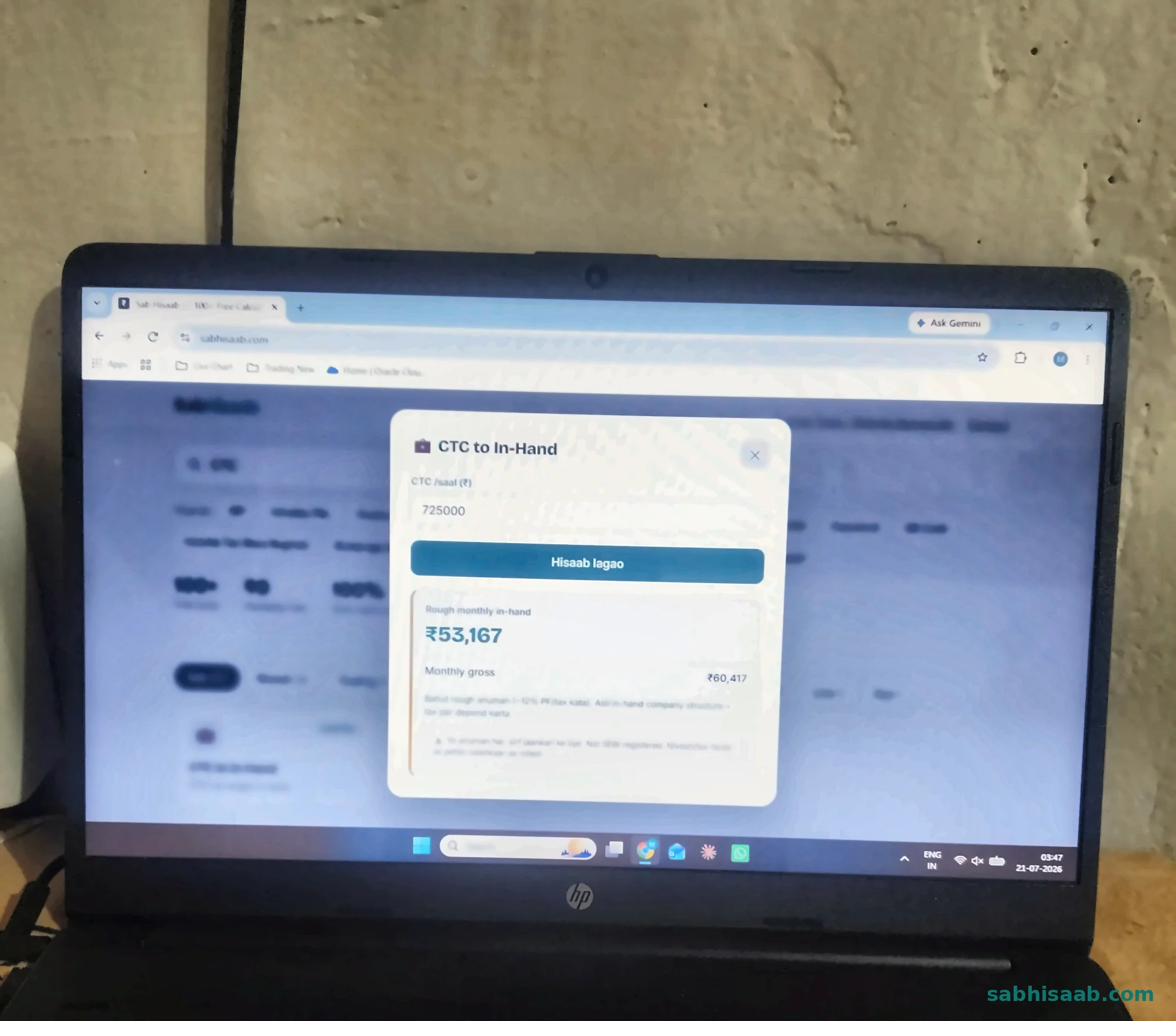 CTC Calculator result — Sab Hisaab