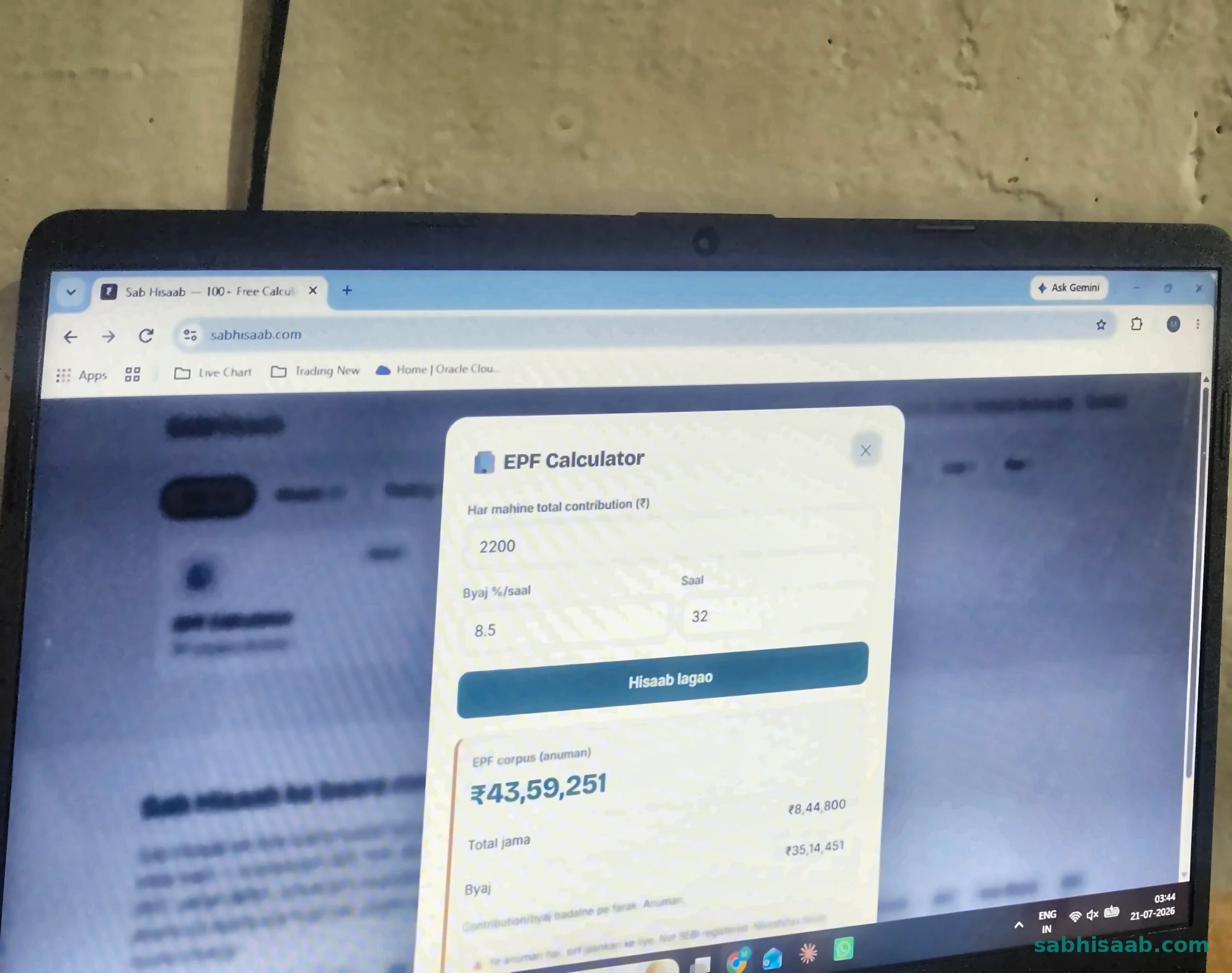 EPF Calculator result — Sab Hisaab