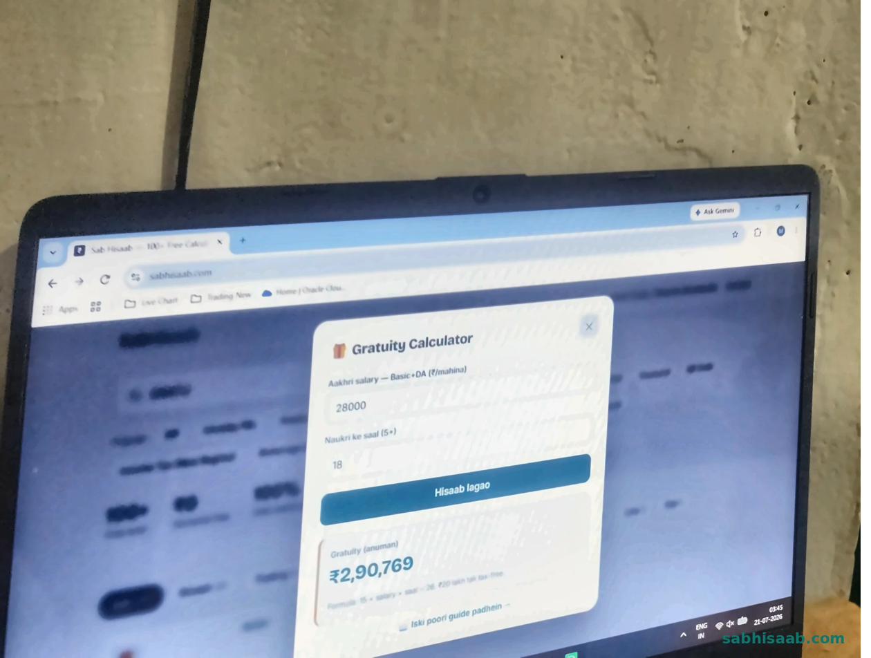 Gratuity Calculator result — Sab Hisaab