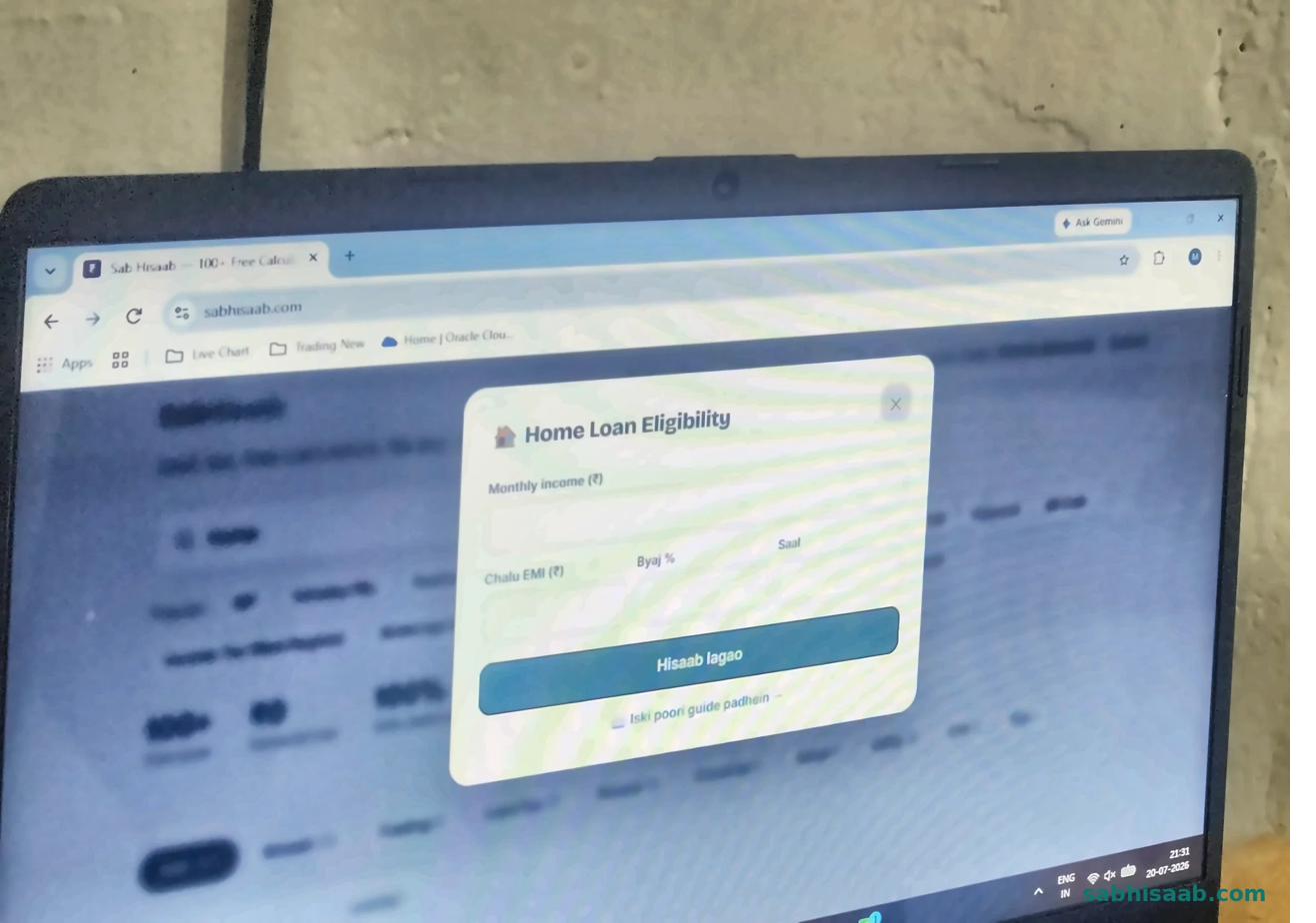 Home Loan Eligibility Calculator ka khaali form — Sab Hisaab par