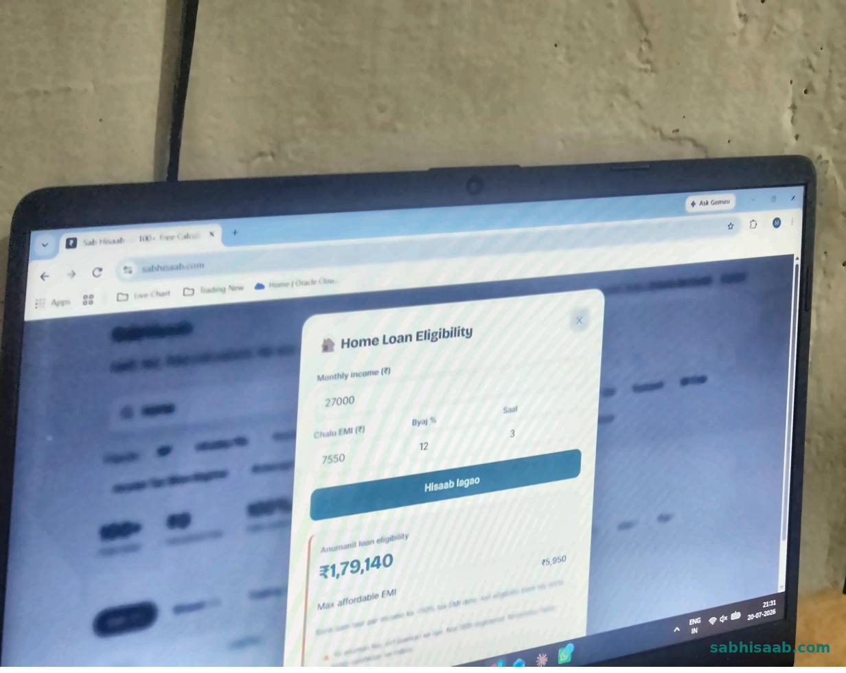 Home Loan Eligibility Calculator ka result — asli number ke saath