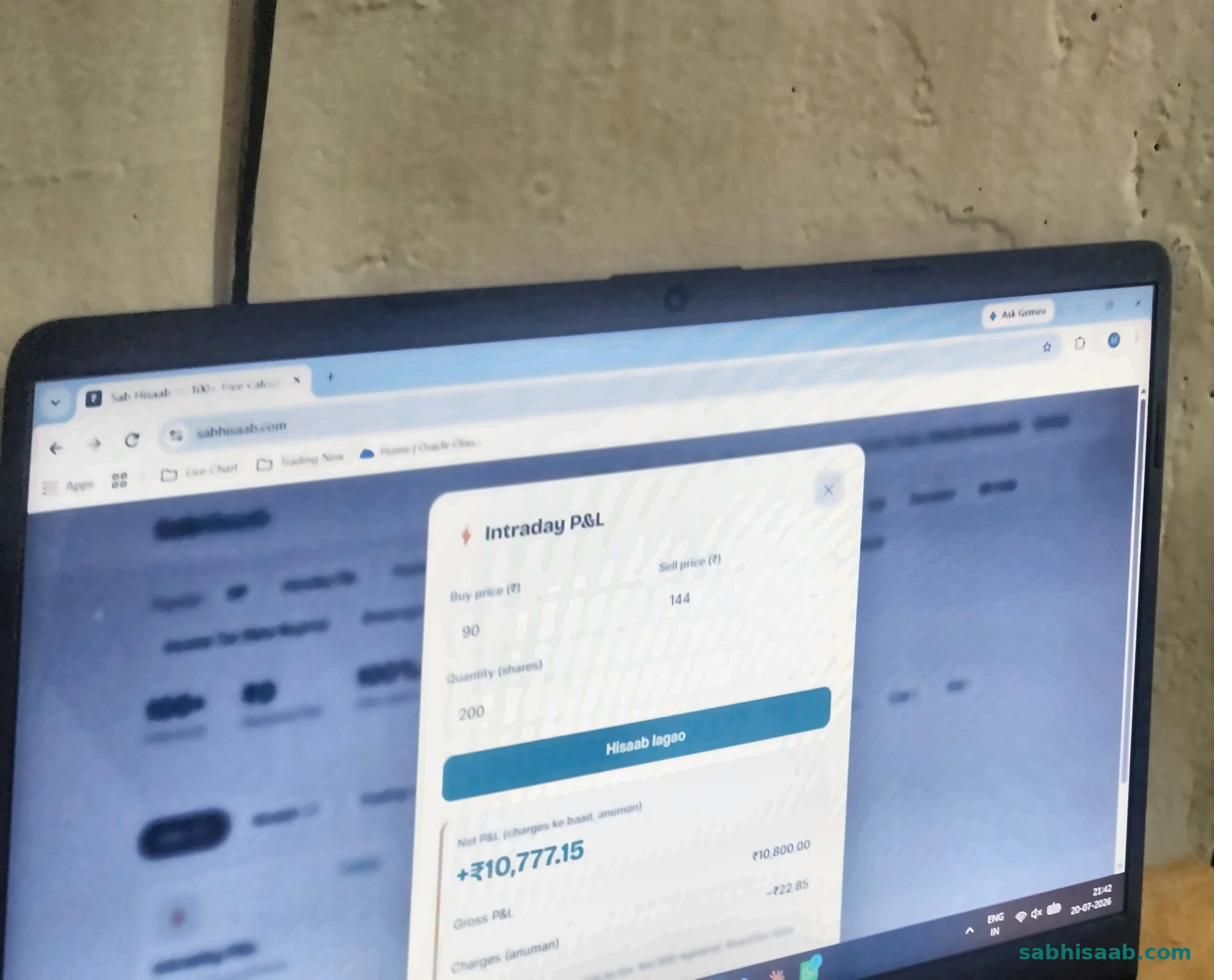 Intraday Profit / Loss Calculator ka result — asli number ke saath