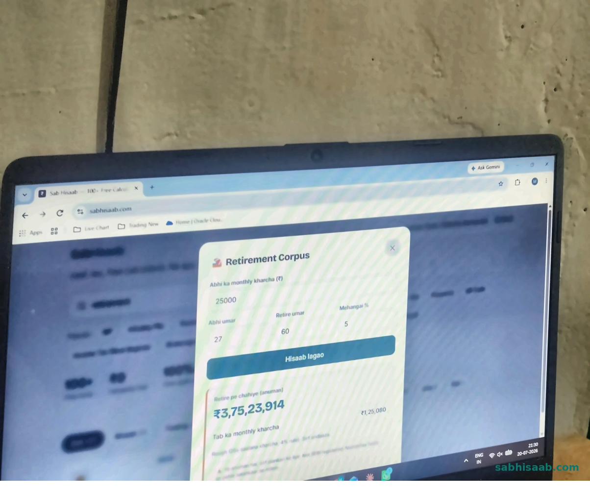 Retirement Corpus Calculator ka result — asli number ke saath