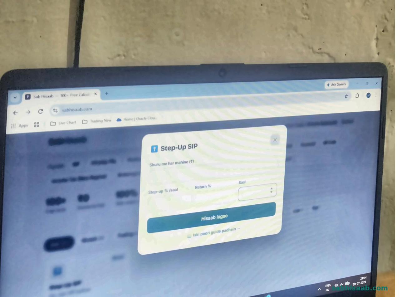 Step-Up SIP Calculator ka khaali form — Sab Hisaab par