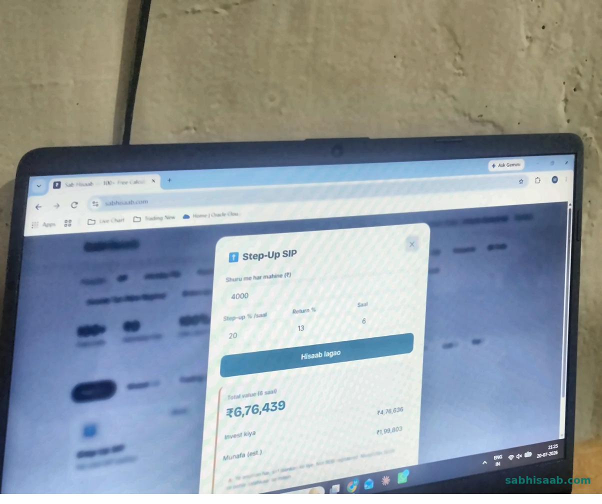Step-Up SIP Calculator ka result — asli number ke saath