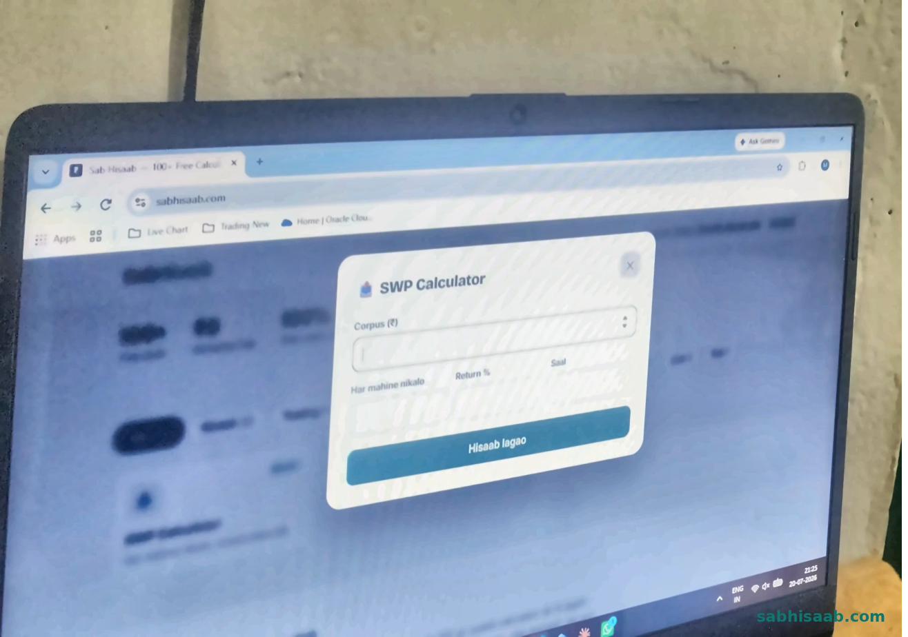 SWP Calculator ka khaali form — Sab Hisaab par