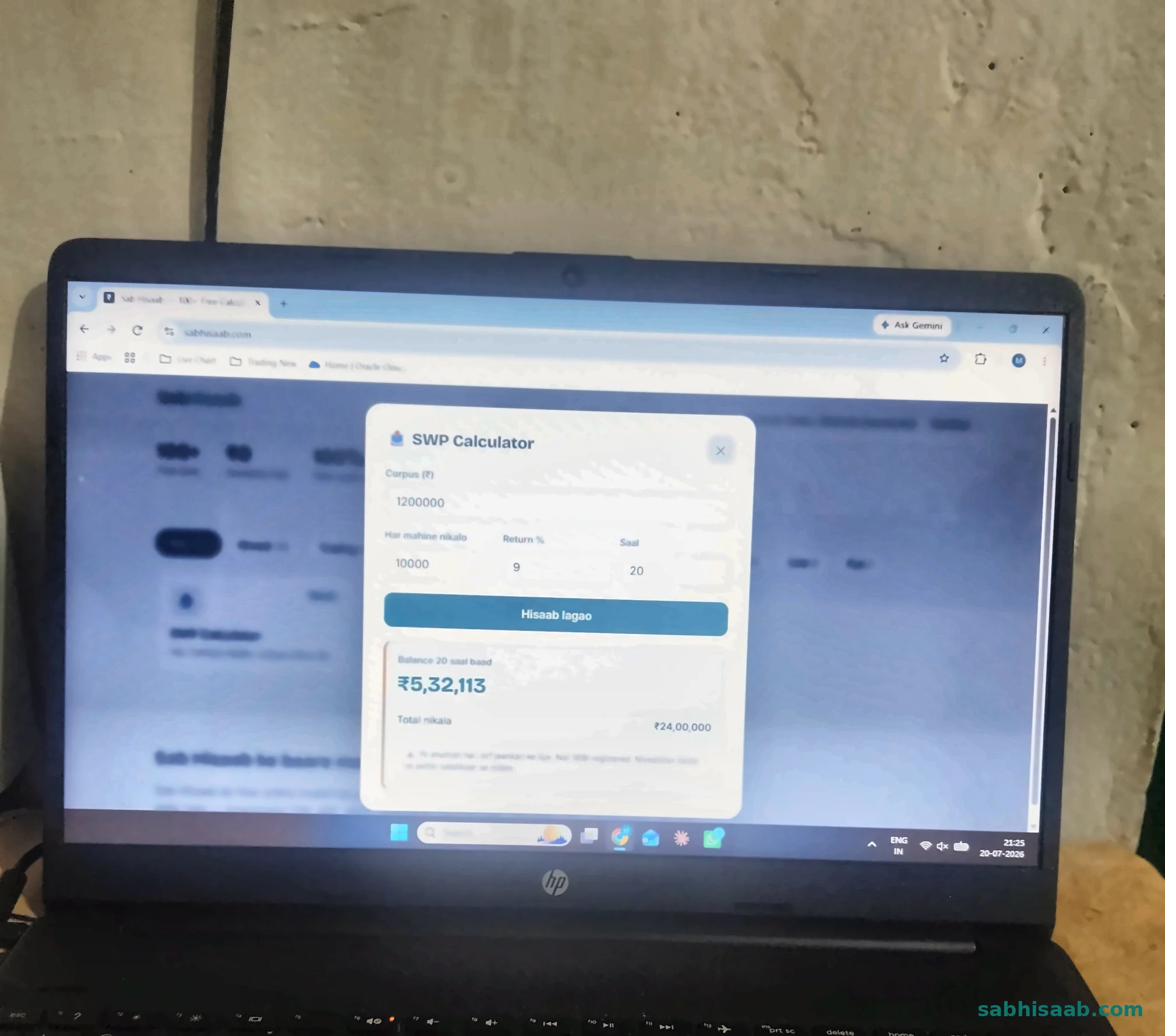 SWP Calculator ka result — asli number ke saath