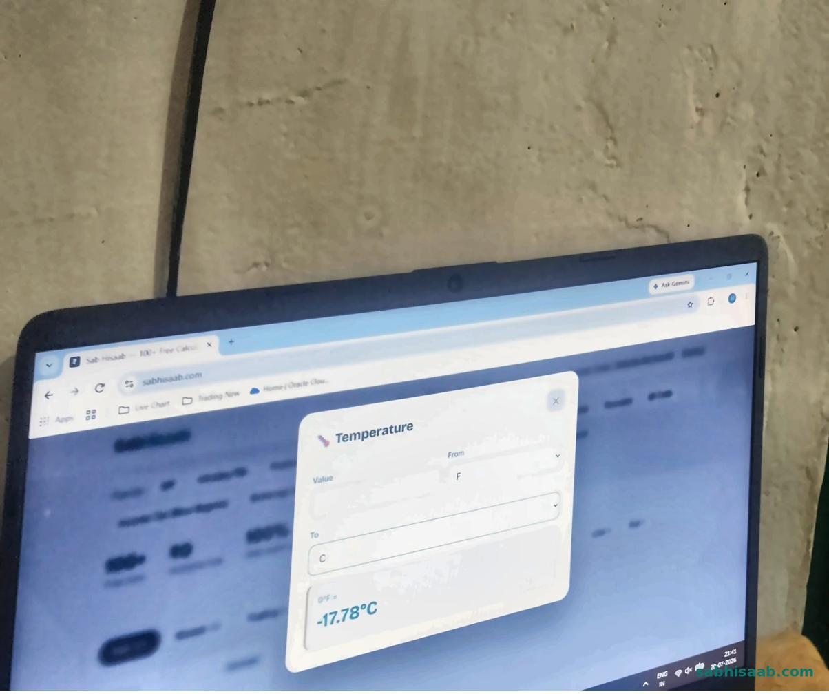 Temperature Converter ka khaali form — Sab Hisaab par